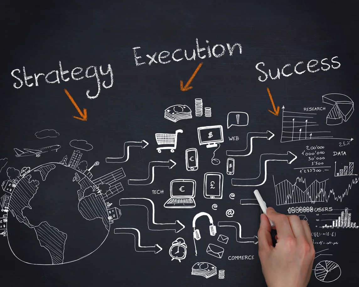Strategy and execution - planning and doing
